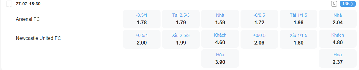 nhan-dinh-soi-keo-arsenal-vs-newcastle-luc-18h30-ngay-27-7-2025-2