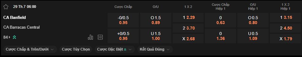 nhan-dinh-soi-keo-banfield-vs-barracas-luc-6h00-ngay-29-7-2025