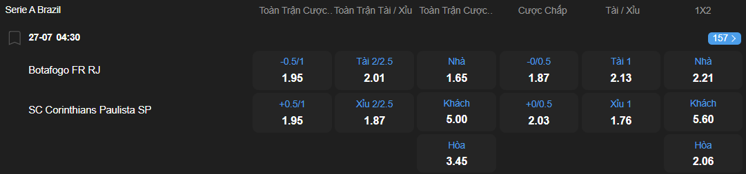 Tỷ lệ kèo Botafogo vs Corinthians nhan-dinh-soi-keo-botafogo-vs-corinthians-luc-04h30-ngay-27-7-2025-2