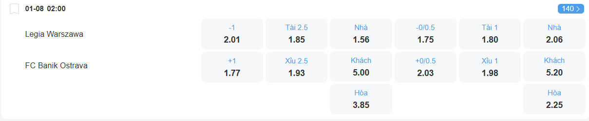 nhan-dinh-soi-keo-legia-warsaw-vs-banik-luc-02h00-ngay-1-8-2025-2