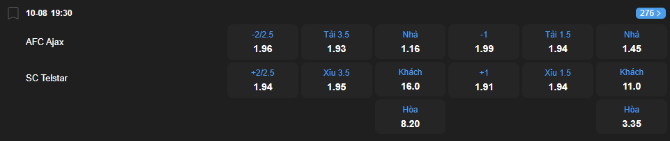 Tỷ lệ kèo Ajax vs Telstar nhan-dinh-soi-keo-ajax-vs-telstar-luc-19h30-ngay-10-8-2025-2