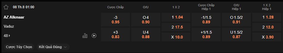 nhan-dinh-soi-keo-az-vs-vaduz-luc-1h00-ngay-8-8-2025