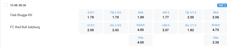Tỉ lệ kèo Club Brugge vs Salzburg nhan-dinh-soi-keo-club-brugge-vs-salzburg-luc-00h30-ngay-13-8-2025-2