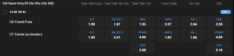 Tỷ lệ kèo Estoril Praia vs Estrela Amadora nhan-dinh-soi-keo-estoril-praia-vs-estrela-amadora-luc-00h45-ngay-12-8-2025-2