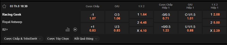 nhan-dinh-soi-keo-genk-vs-antwerp-luc-18h30-ngay-3-8-2025