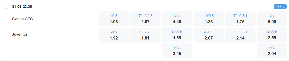 Tỉ lệ kèo Genoa vs Juventus nhan-dinh-soi-keo-genoa-vs-juventus-luc-23h30-ngay-31-8-2025-2