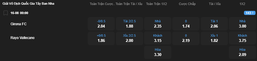 nhan-dinh-soi-keo-girona-vs-rayo-vallecano-luc-00h00-ngay-16-8-2025-2