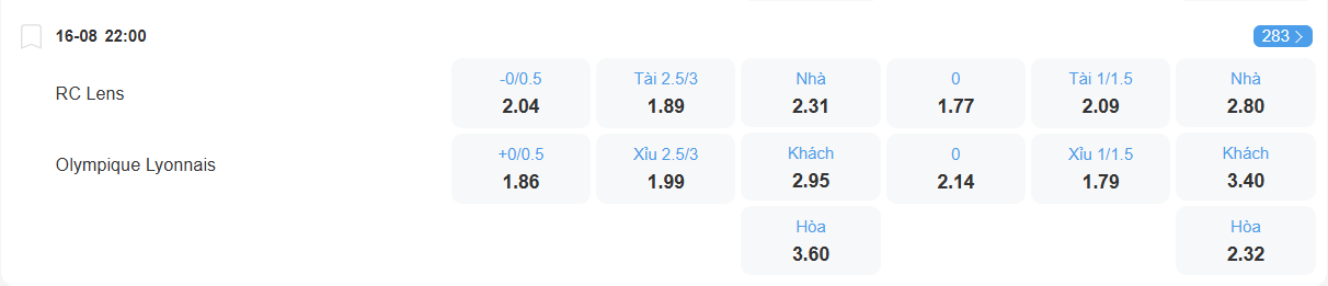 nhan-dinh-soi-keo-lens-vs-lyon-luc-22h00-ngay-16-8-2025-2