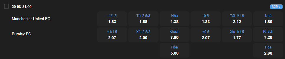 Tỷ lệ kèo Manchester United vs Burnley nhan-dinh-soi-keo-manchester-united-vs-burnley-luc-21h00-ngay-30-8-2025-2