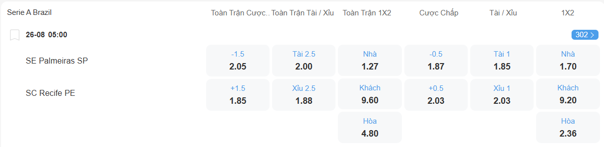 Tỉ lệ kèo Palmeiras vs Sport Recife nhan-dinh-soi-keo-palmeiras-vs-sport-recife-luc-05h00-ngay-26-8-2025-2