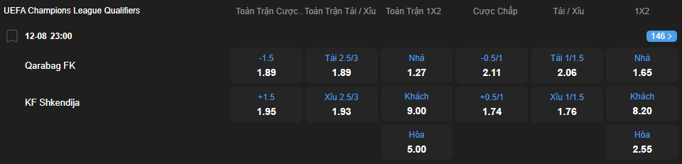 Tỷ lệ kèo Qarabag vs Shkendija nhan-dinh-soi-keo-qarabag-vs-shkendija-luc-23h00-ngay-12-8-2025-2