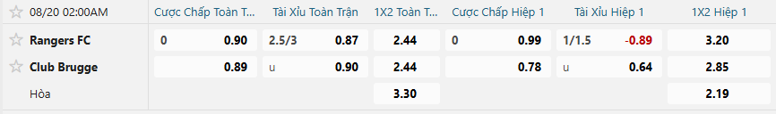 Tỷ lệ kèo Rangers vs Club Brugge nhan-dinh-soi-keo-rangers-vs-club-brugge-luc-02h00-ngay-20-8-2025-2