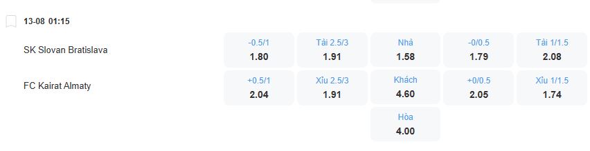 nhan-dinh-soi-keo-slovan-vs-kairat-luc-1h15-ngay-13-8-2025
