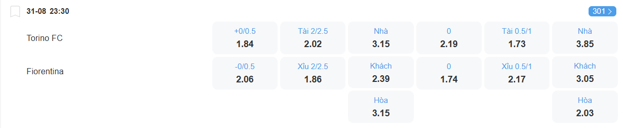 nhan-dinh-soi-keo-torino-vs-fiorentina-luc-23h30-ngay-31-8-2025-2