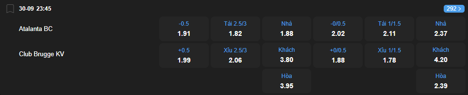 Tỷ lệ kèo Atalanta vs Club Brugge nhan-dinh-soi-keo-atalanta-vs-club-brugge-luc-23h45-ngay-30-9-2025-2
