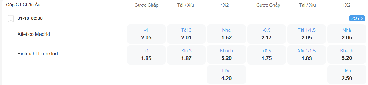 nhan-dinh-soi-keo-atletico-madrid-vs-frankfurt-luc-02h00-ngay-1-10-2025-2
