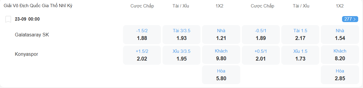 nhan-dinh-soi-keo-galatasaray-vs-konyaspor-luc-00h00-ngay-23-9-2025-2