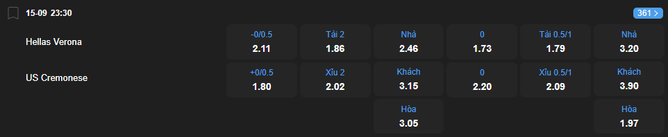 Tỷ lệ kèo Hellas Verona vs Cremonese nhan-dinh-soi-keo-hellas-verona-vs-cremonese-luc-23h30-ngay-15-9-2025-2