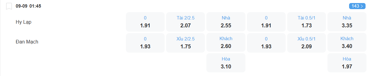 nhan-dinh-soi-keo-hy-lap-vs-dan-mach-luc-01h45-ngay-9-9-2025-2
