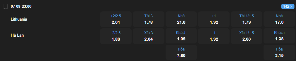 Tỷ lệ kèo Lithuania vs Hà Lan nhan-dinh-soi-keo-lithuania-vs-ha-lan-luc-23h00-ngay-7-9-2025-2