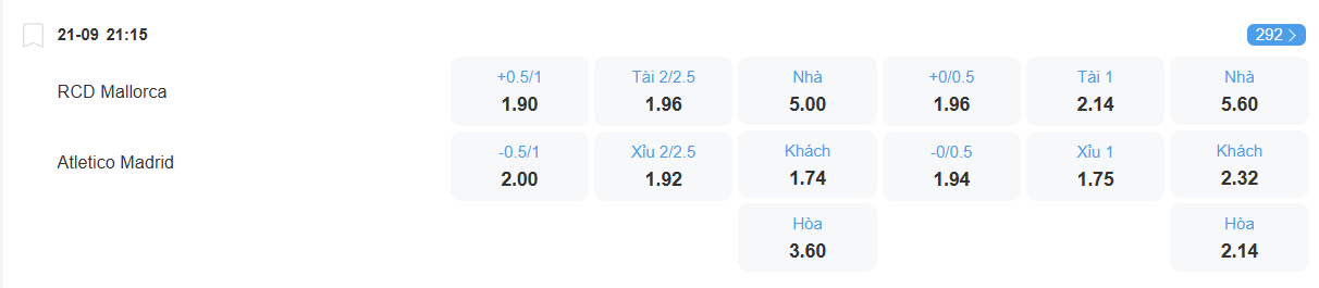 nhan-dinh-soi-keo-mallorca-vs-atletico-madrid-luc-21h15-ngay-21-9-2025-2
