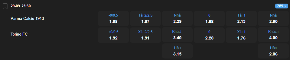 Tỷ lệ kèo Parma vs Torino nhan-dinh-soi-keo-parma-vs-torino-luc-23h30-ngay-29-9-2025-2