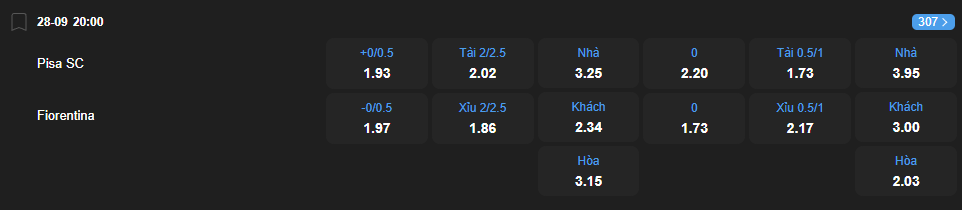 nhan-dinh-soi-keo-pisa-vs-fiorentina-luc-20h00-ngay-28-9-2025-2