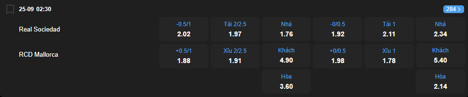 Tỷ lệ kèo Real Sociedad vs Mallorca nhan-dinh-soi-keo-real-sociedad-vs-mallorca-luc-02h30-ngay-25-9-2025-2
