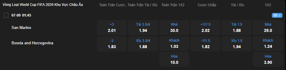 Tỷ lệ kèo San Marino vs Bosnia nhan-dinh-soi-keo-san-marino-vs-bosnia-luc-01h45-ngay-7-9-2025-2