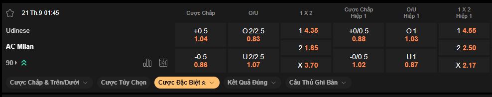 nhan-dinh-soi-keo-udinese-vs-milan-luc-1h45-ngay-21-9-2025