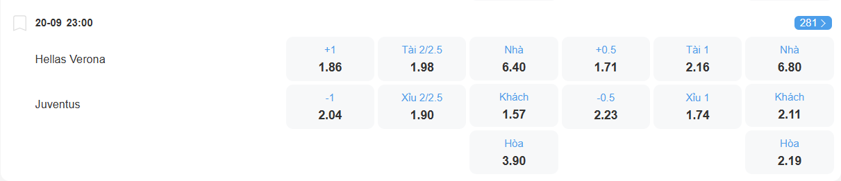 Tỉ lệ kèo Verona vs Juventus nhan-dinh-soi-keo-verona-vs-juventus-luc-23h00-ngay-20-9-2025-2