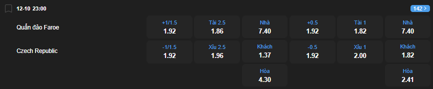 nhan-dinh-soi-keo-faroe-vs-sec-luc-23h00-ngay-12-10-2025-2