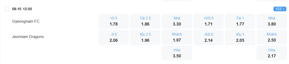 nhan-dinh-soi-keo-gyeongnam-vs-jeonnam-luc-12h00-ngay-8-10-2025-2