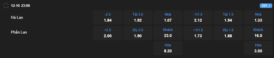 Tỷ lệ kèo Hà Lan vs Phần Lan nhan-dinh-soi-keo-ha-lan-vs-phan-lan-luc-23h00-ngay-12-10-2025-2