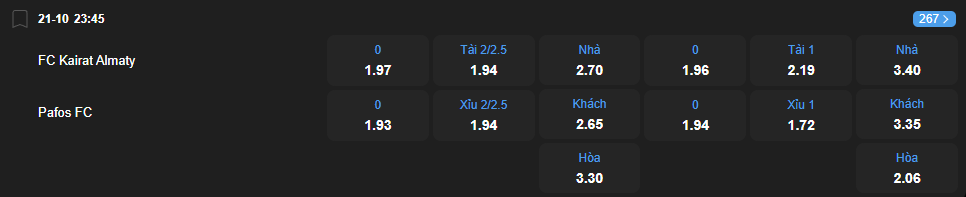 nhan-dinh-soi-keo-kairat-almaty-vs-pafos-luc-23h45-ngay-21-10-2025-2