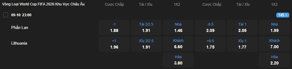 Tỷ lệ kèo Phần Lan vs Lithuania nhan-dinh-soi-keo-phan-lan-vs-lithuania-luc-23h00-ngay-9-10-2025-2