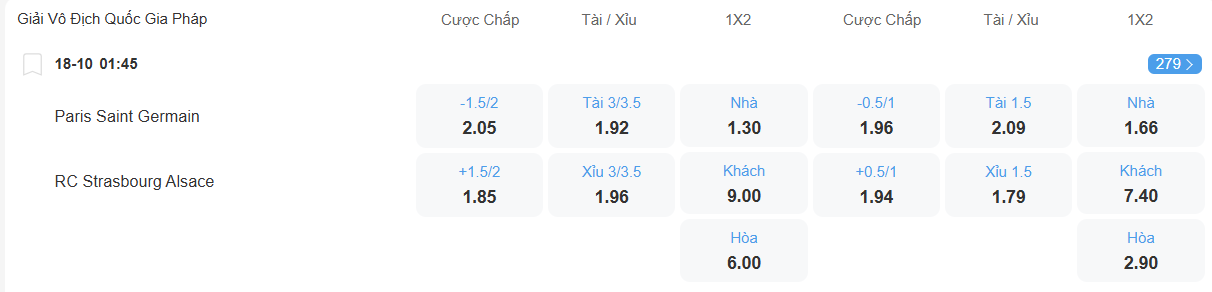 Tỉ lệ kèo PSG vs Strasbourg nhan-dinh-soi-keo-psg-vs-strasbourg-luc-01h45-ngay-18-10-2025-2
