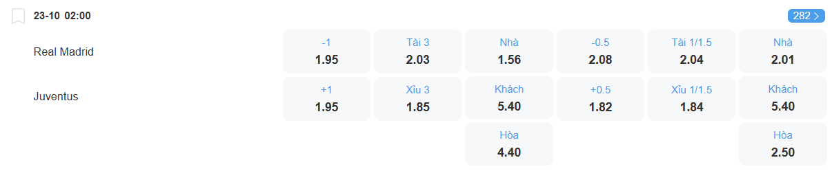 nhan-dinh-soi-keo-real-madrid-vs-juventus-luc-02h00-ngay-23-10-2025-2