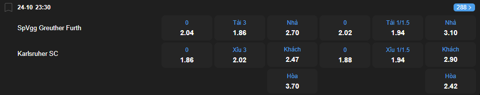 nhan-dinh-soi-keo-spvgg-greuther-furth-vs-karlsruher-luc-23h30-ngay-24-10-2025-2
