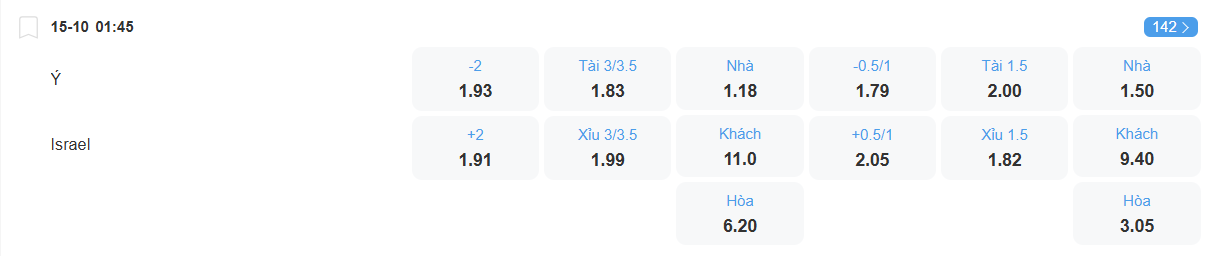 Tỉ lệ kèo Ý vs Israel nhan-dinh-soi-keo-y-vs-israel-luc-01h45-ngay-15-10-2025-2