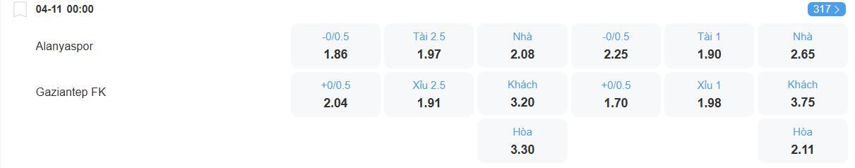 Tỉ lệ kèo Alanyaspor vs Gaziantep nhan-dinh-soi-keo-alanyaspor-vs-gaziantep-luc-00h00-ngay-4-11-2025-2