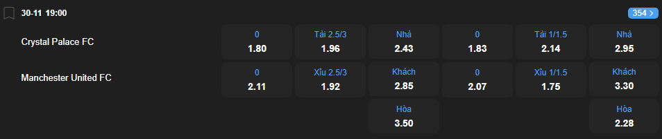 nhan-dinh-soi-keo-crystal-palace-vs-manchester-united-luc-19h00-ngay-30-11-2025-2