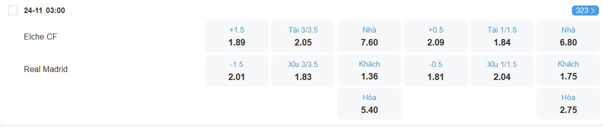 nhan-dinh-soi-keo-elche-vs-real-madrid-luc-03h00-ngay-24-11-2025-1