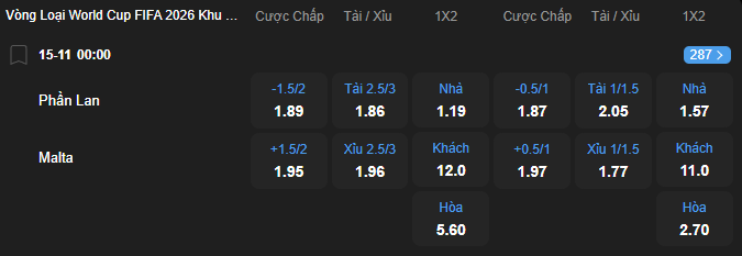nhan-dinh-soi-keo-phan-lan-vs-malta-luc-00h00-ngay-15-11-2025-2