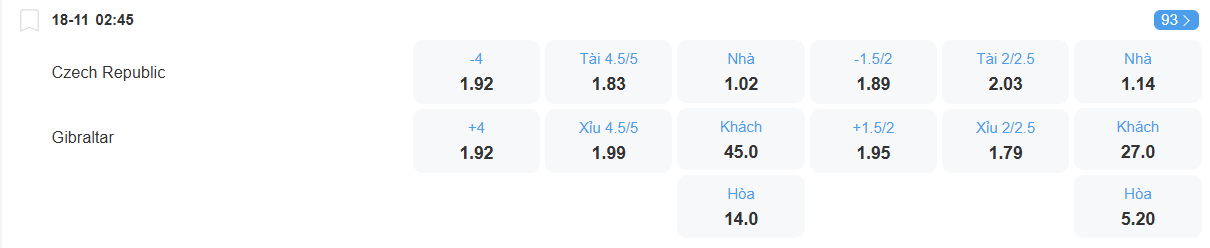 nhan-dinh-soi-keo-sec-vs-gibraltar-luc-02h45-ngay-18-11-2025-2