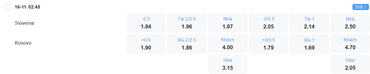 nhan-dinh-soi-keo-slovenia-vs-kosovo-luc-02h45-ngay-14-11-2025-2