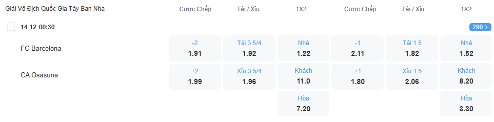 nhan-dinh-soi-keo-barcelona-vs-osasuna-luc-00h30-ngay-14-12-2025-2