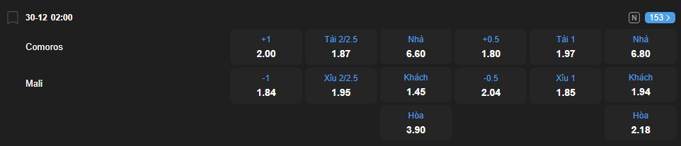 nhan-dinh-soi-keo-comoros-vs-mali-luc-02h00-ngay-30-12-2025-2