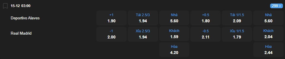 Tỷ lệ kèo Deportivo Alaves vs Real Madrid nhan-dinh-soi-keo-deportivo-alaves-vs-real-madrid-luc-03h00-ngay-15-12-2025-2