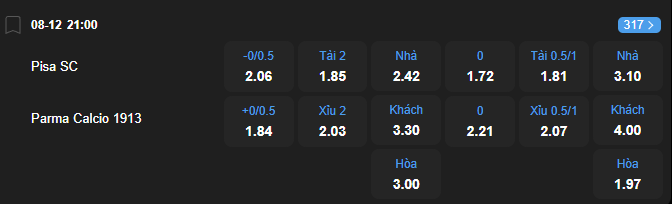 nhan-dinh-soi-keo-pisa-vs-parma-luc-21h00-ngay-8-12-2025-2